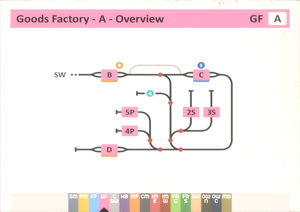 4 Goods Factory.png